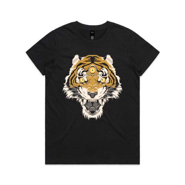 Third Eye of the Tiger Thumbnail