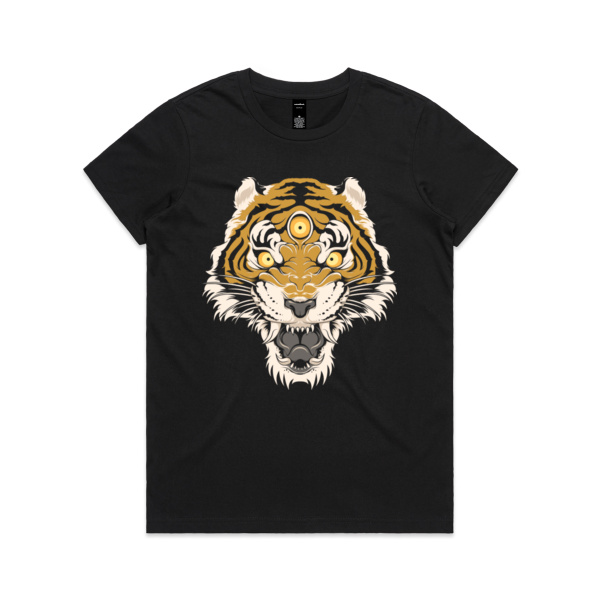 Third Eye of the Tiger Thumbnail
